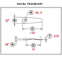 Finger Springs